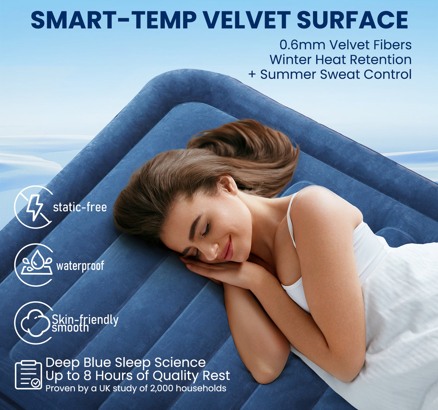 KINGJERRY Queen Air Mattress with Built-in Pump, 18" Raised Comfort Inflatable Mattress, Upgraded Dual-Layer Leakproof Blow up Mattress, 800 lbs Max, 3-Min Inflation Air Bed for Home Camping & Guests