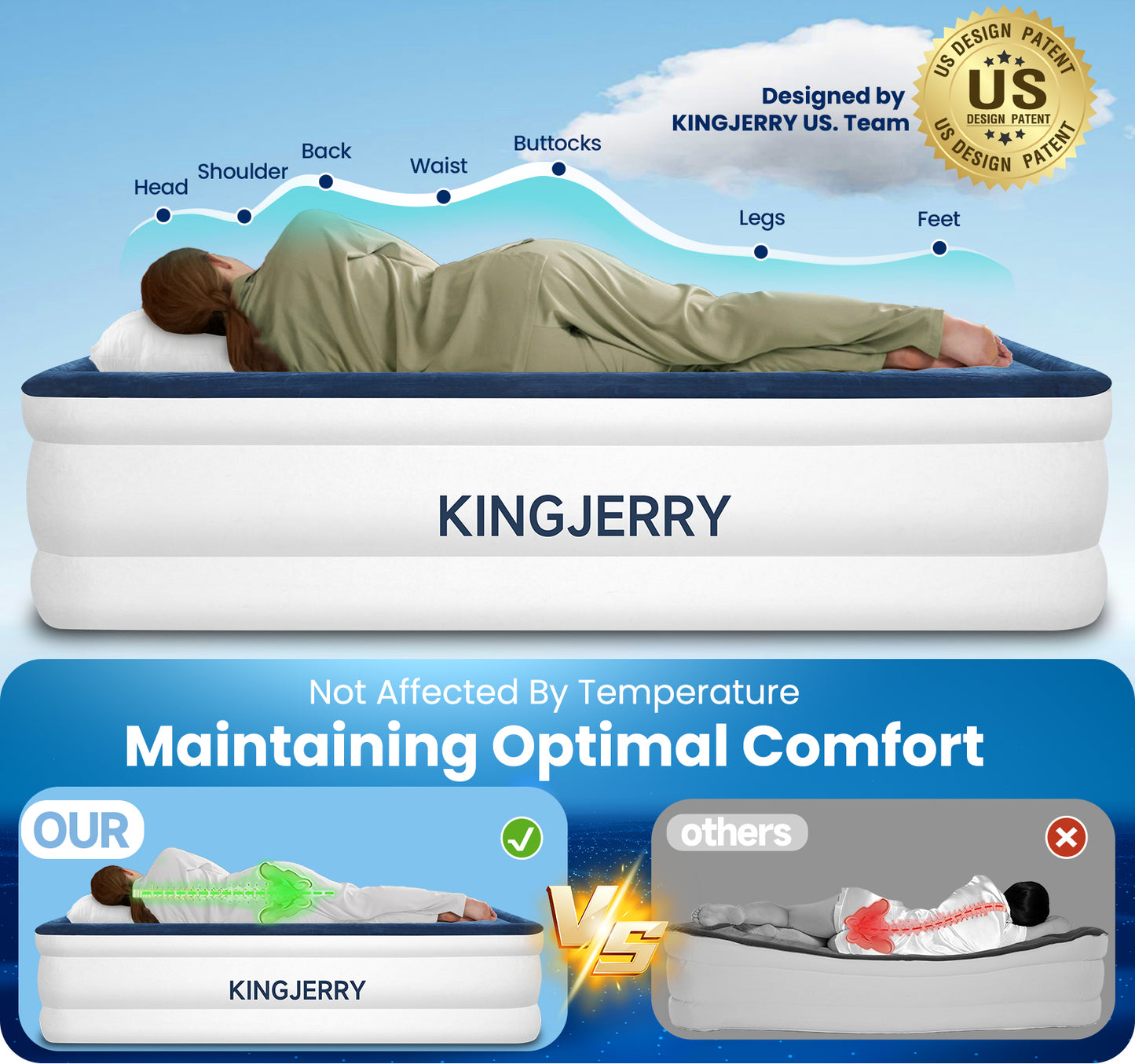 KINGJERRY Queen Air Mattress with Built-in Pump, 18" Raised Comfort Inflatable Mattress, Upgraded Dual-Layer Leakproof Blow up Mattress, 800 lbs Max, 3-Min Inflation Air Bed for Home Camping & Guests