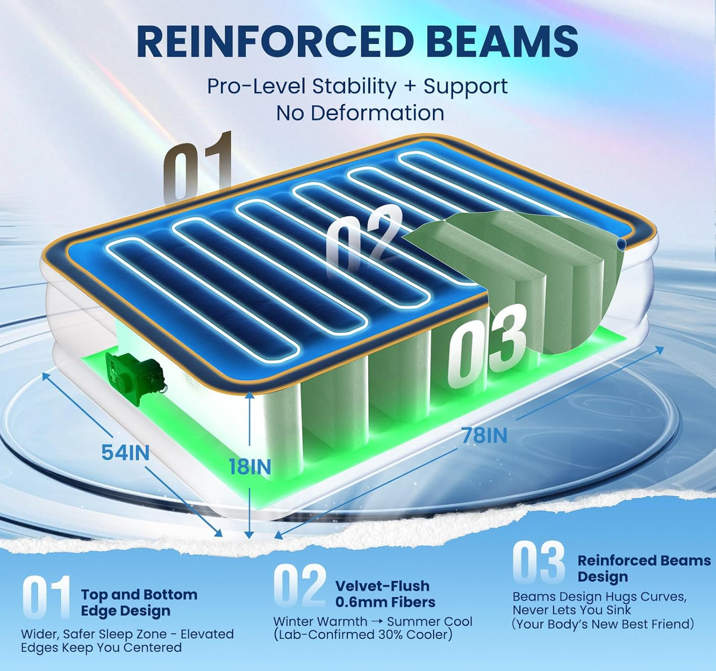 KINGJERRY Air Mattress Full with Built in Pump, 18" Raised Comfort Full Size Air Mattress, Dual-Layer Leakproof Blow Up Mattress, Support 600 lbs, 2.5-Min Inflation Air Bed for Home Camping Guests