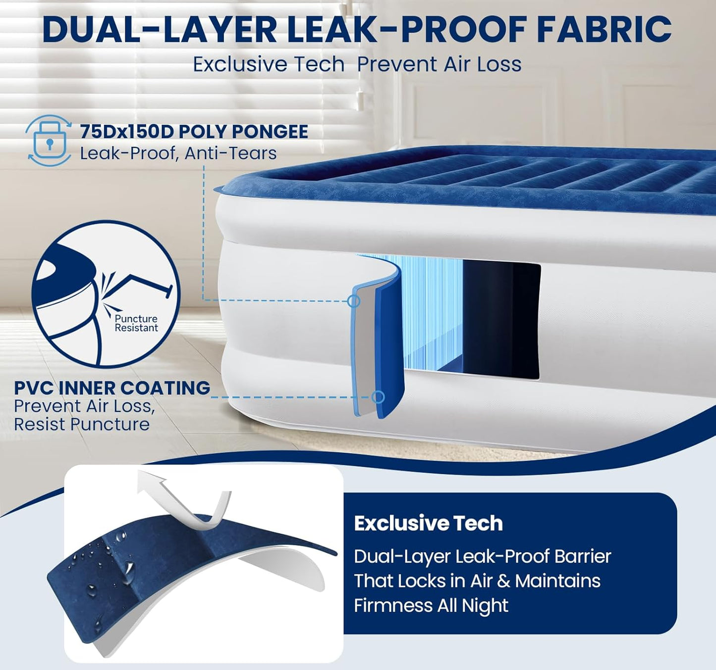 KINGJERRY Air Mattress Full with Built in Pump, 18" Raised Comfort Full Size Air Mattress, Dual-Layer Leakproof Blow Up Mattress, Support 600 lbs, 2.5-Min Inflation Air Bed for Home Camping Guests