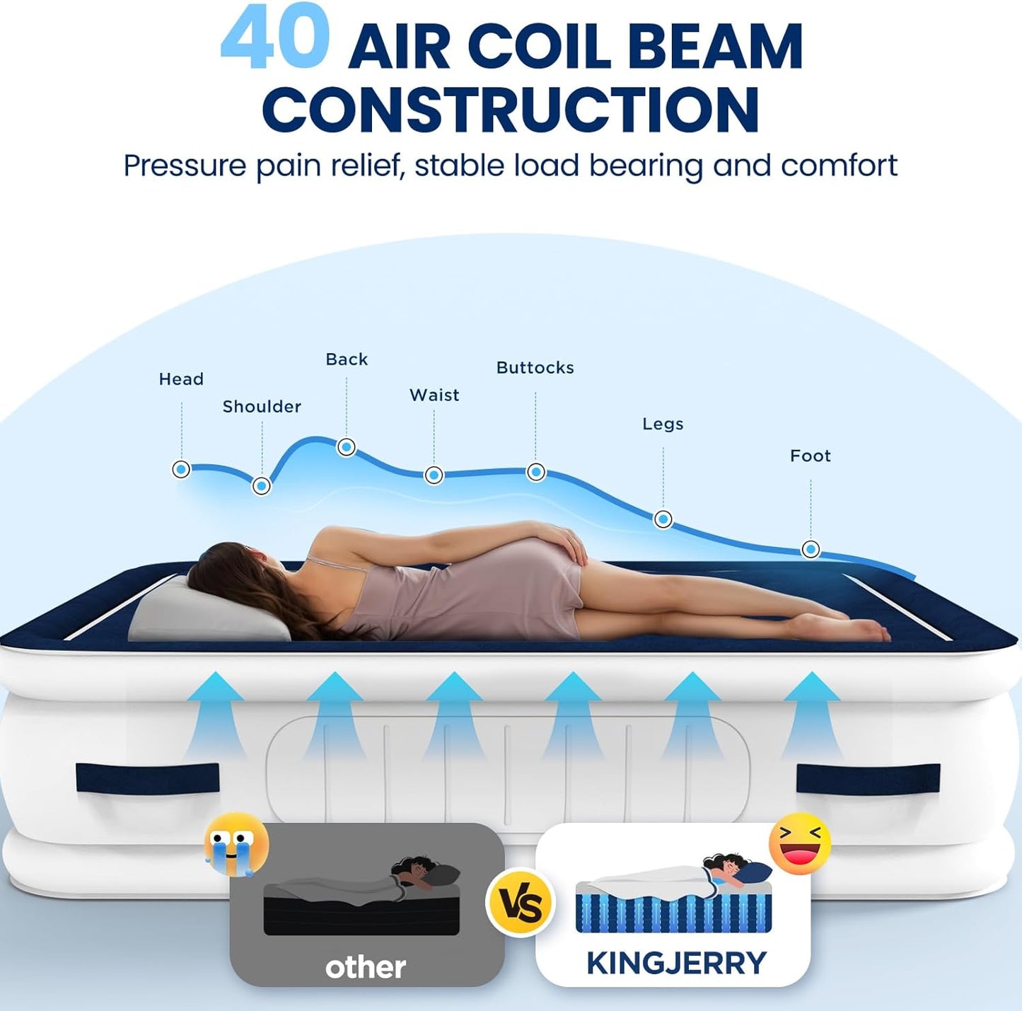 KINGJERRY Queen Air Mattress with Built in Pump, 4 Portable Handles, 18" Raised Comfort, Leak-Tested, Anti-collapse Design, 3 Mins Inflation, 800lb Support Inflatable Mattress for Home Guest & Camping